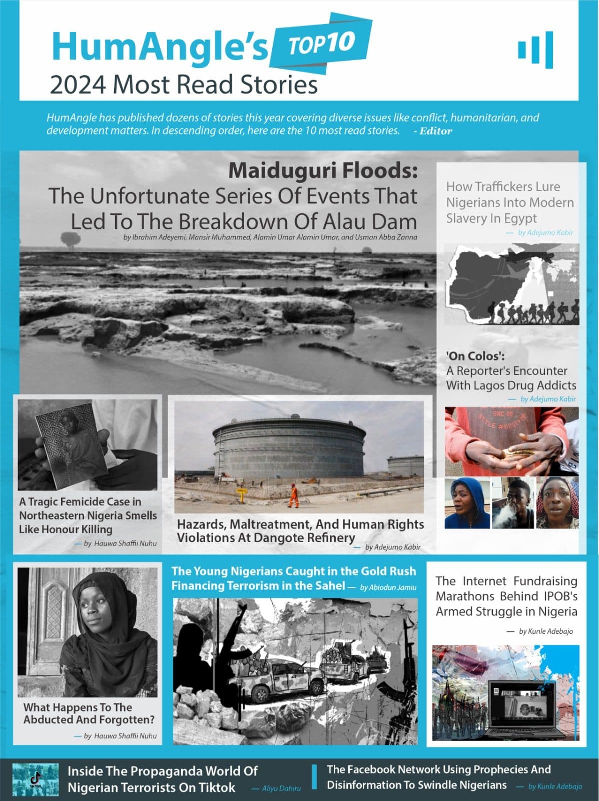 A promotional graphic for HumAngle's top 10 most-read stories of 2024, featuring article titles and related images.