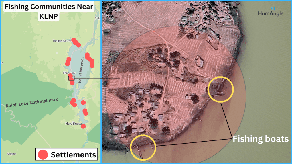Map showing fishing communities near Kainji Lake National Park with settlements marked and an aerial view highlighting fishing boats.