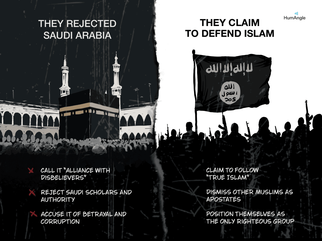 Illustrated comparison of Saudi rejection with claims to defend Islam, featuring a mosque and armed figures with a black flag.