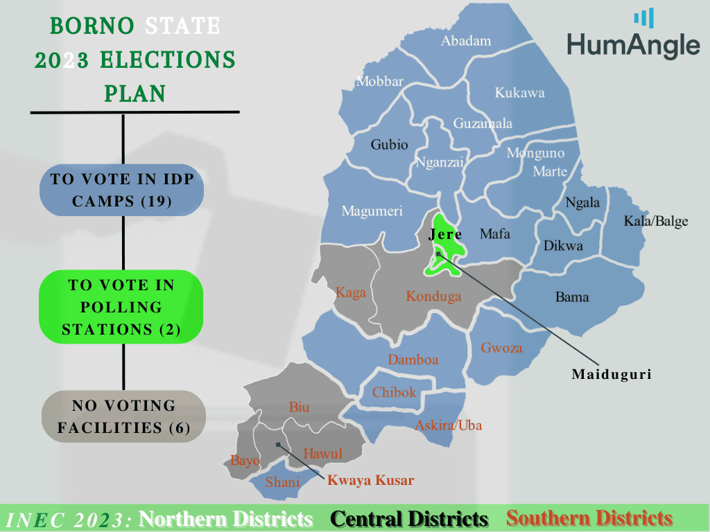 INEC-Borno 2023 Elections Voting plan