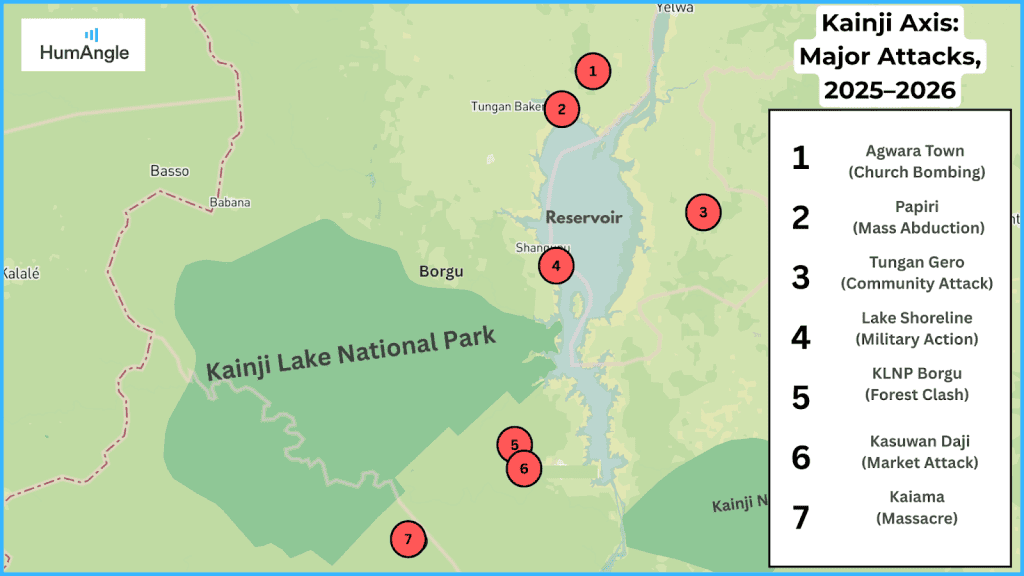 Map of Kainji Axis showing major attacks from 2025-2026, including church bombing, mass abduction, and more.