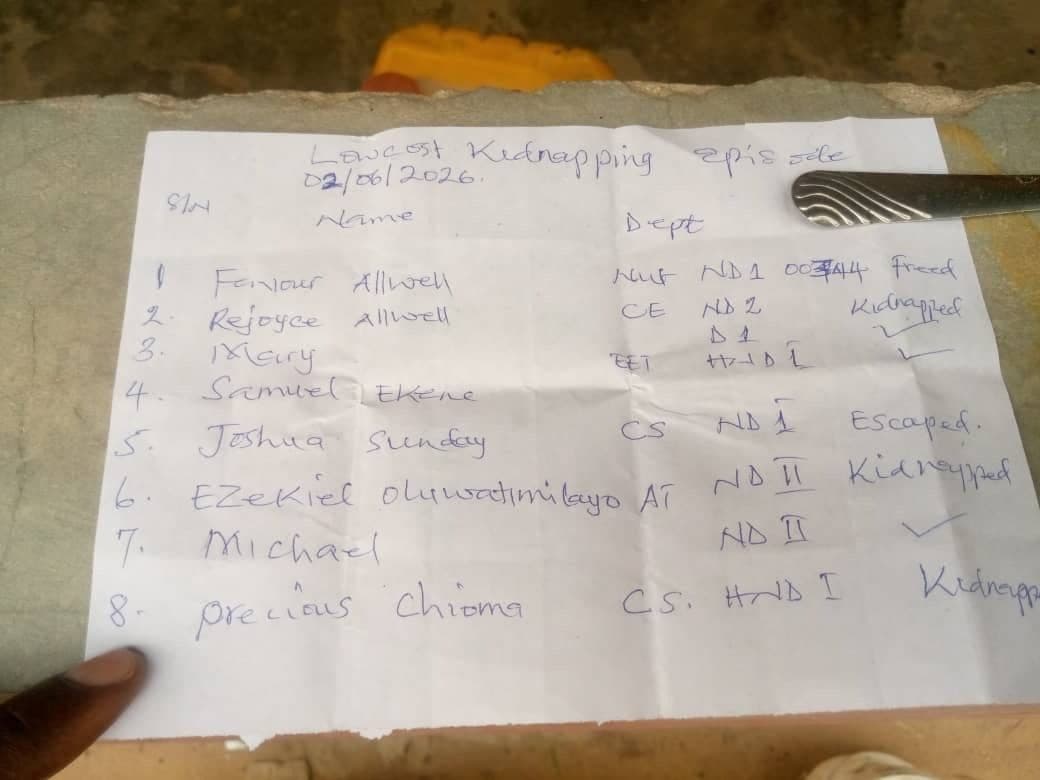 Handwritten list titled "Lowcost Kidnapping Episode" with names, departments, and statuses like "Freed," "Kidnapped," and "Escaped."